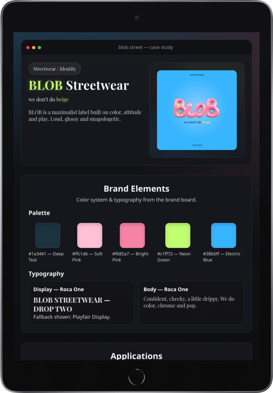 blob